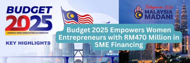 Budget 2025 allocates RM470 million to support women-led SMEs in Malaysia, empowering entrepreneurs with easier financing, business expansion, and digital transformation.